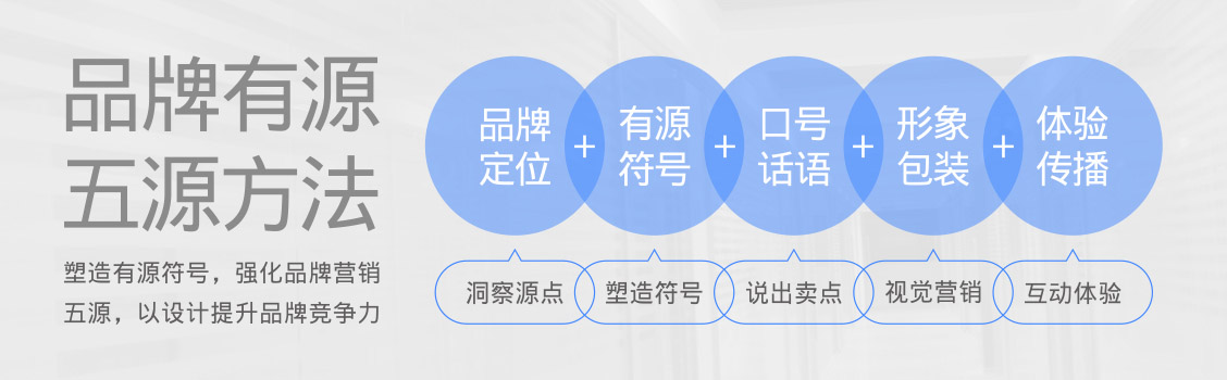 東莞VI設(shè)計(jì)|連鎖餐飲VI設(shè)計(jì)|深圳商業(yè)連鎖vi設(shè)計(jì)